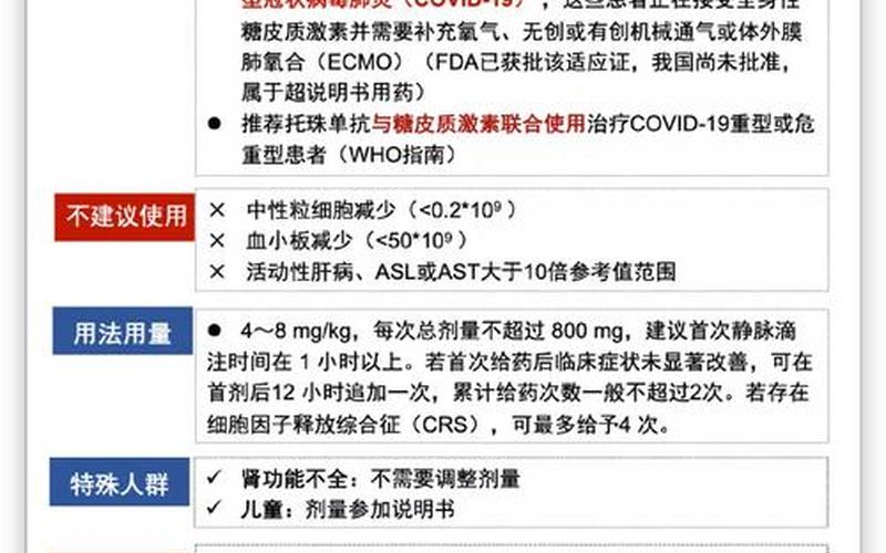 上海为什么不用阿兹夫定-第1张图片-波音达百科
