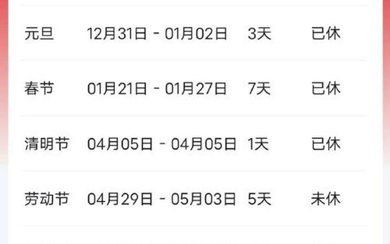 今年实际假期余额仅剩4天-第1张图片-波音达手游百科
