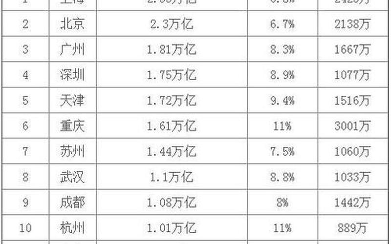 中国陆地面积更大的城市-第1张图片-波音达百科