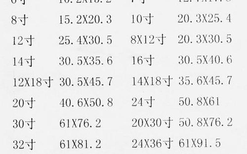 小二寸照片的尺寸-第1张图片-波音达百科