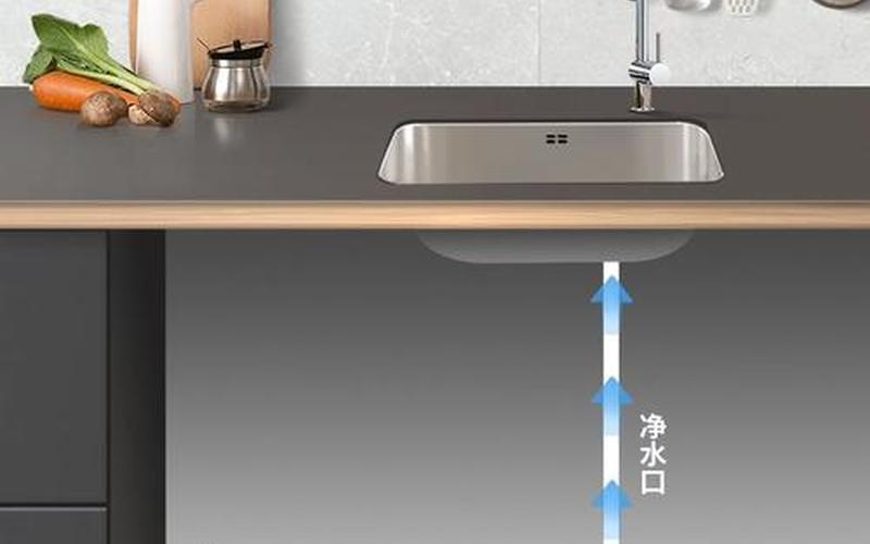 金利源净水器怎么样-第1张图片-波音达百科