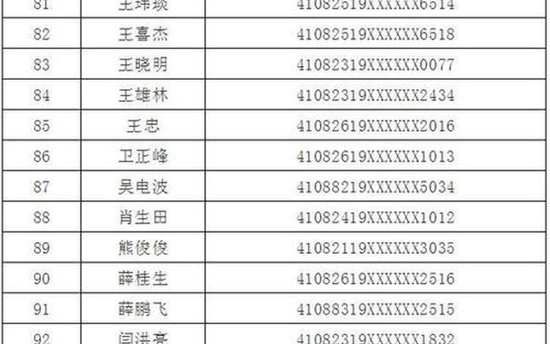 实名注册大全和姓名-第1张图片-波音达百科