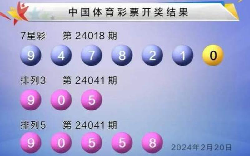 下一期双色球必出号码-第1张图片-波音达百科