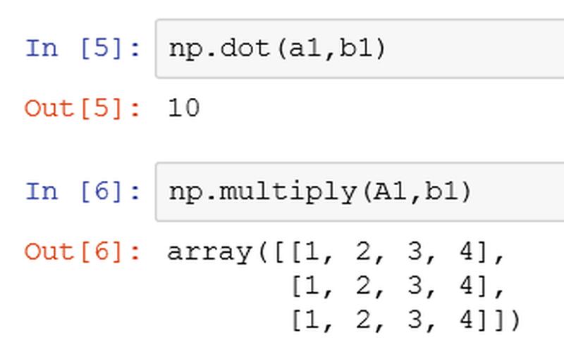 multiply是什么意思-第1张图片-波音达百科