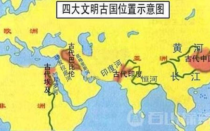 夏朝和古埃及哪个更早-第1张图片-波音达百科