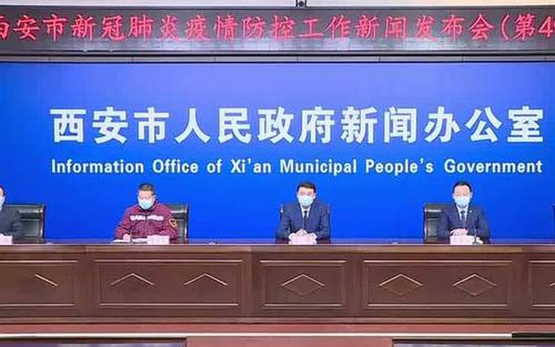 西安本轮疫情源头-第1张图片-波音达百科