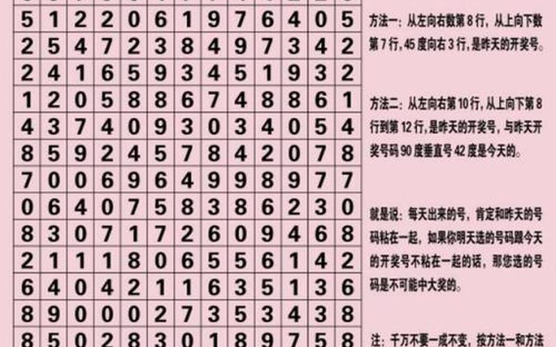 福彩3d选号八卦图-第1张图片-波音达百科