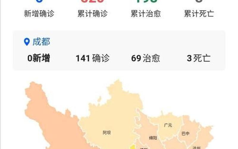 四川疫情最新消息成都-第1张图片-波音达百科