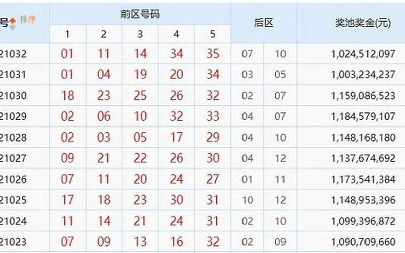 2021今晚出的特马-第1张图片-波音达百科