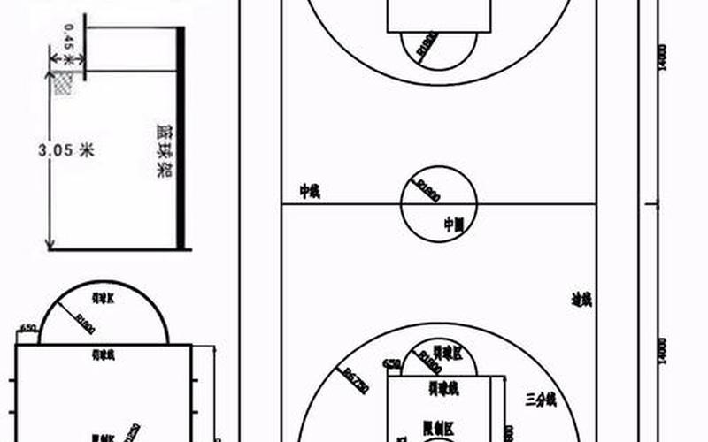 标准篮球场尺寸图-第1张图片-波音达百科