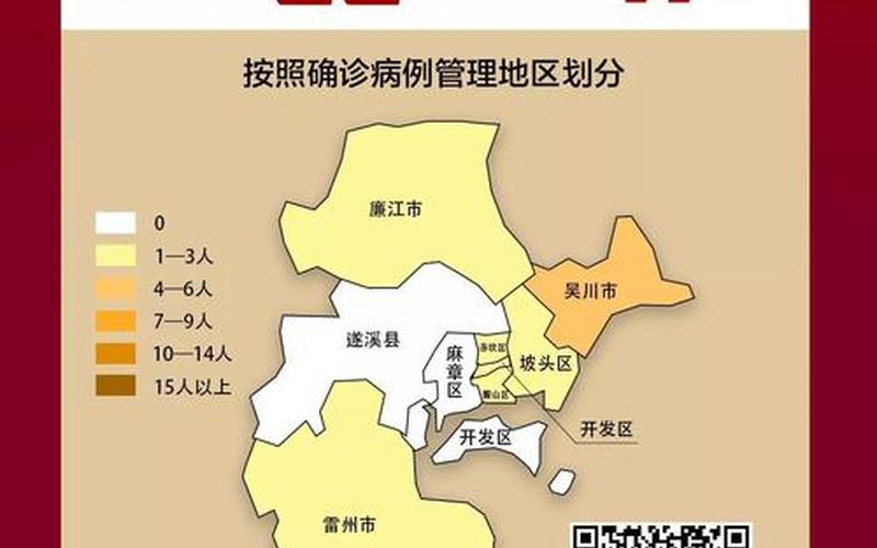 湛江市疫情最新情况-第1张图片-波音达手游百科