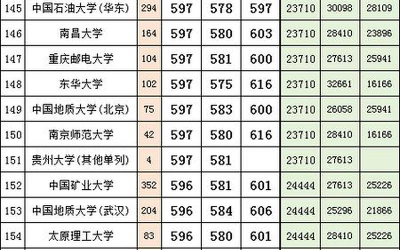 北京中考一分一段表查询2021-第1张图片-波音达百科
