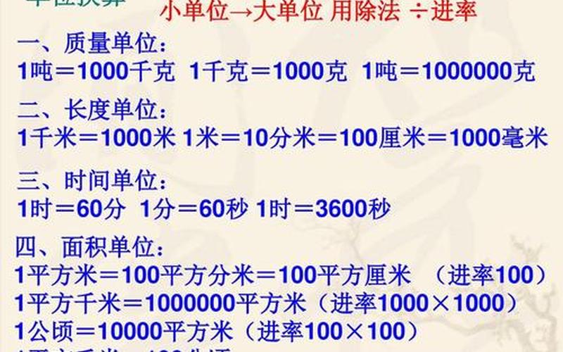 平方米和公顷的换算公式-第1张图片-波音达百科