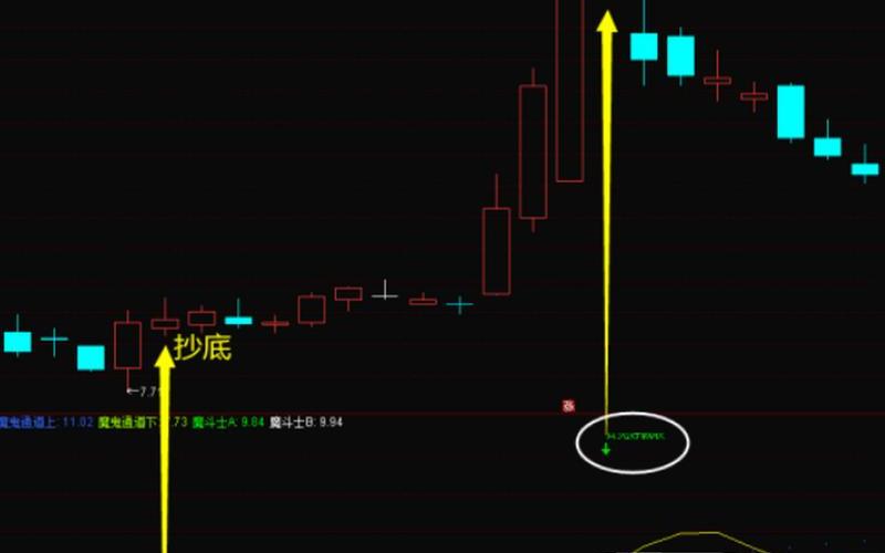 怎么判断顶到底了-第1张图片-波音达百科