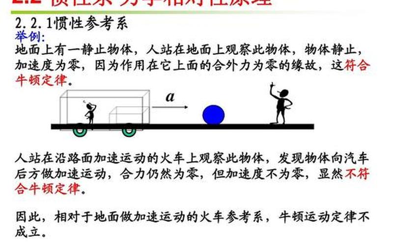 什么是惯性参考系-第1张图片-波音达百科