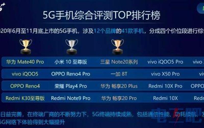 性价比高的5g手机2020排行榜-第1张图片-波音达百科