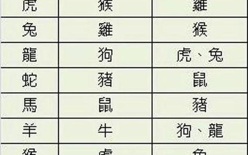 二一添作五解一生肖-第1张图片-波音达手游百科