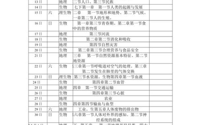 2023初二地理生物会考时间-第1张图片-波音达百科