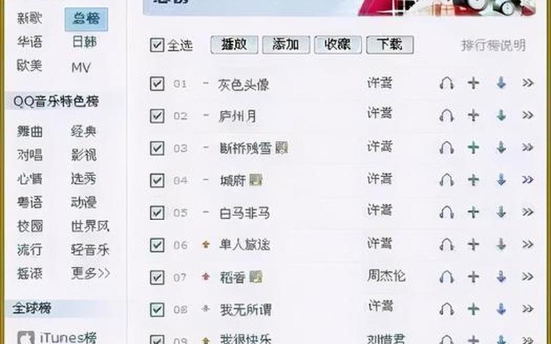 非主流音乐排行榜-第1张图片-波音达百科
