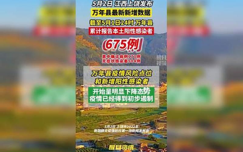 江西上饶疫情严重吗-第1张图片-波音达百科