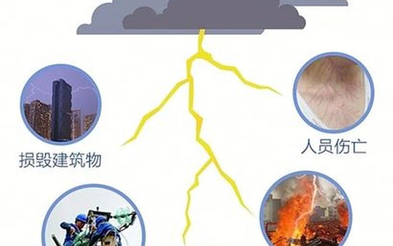 国际减轻自然灾害十年是指-第1张图片-波音达百科
