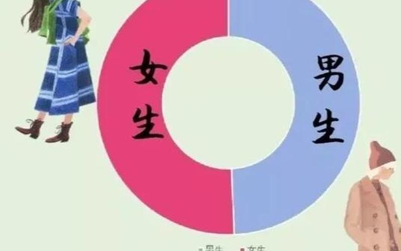 上海单身男女比例-第1张图片-波音达百科