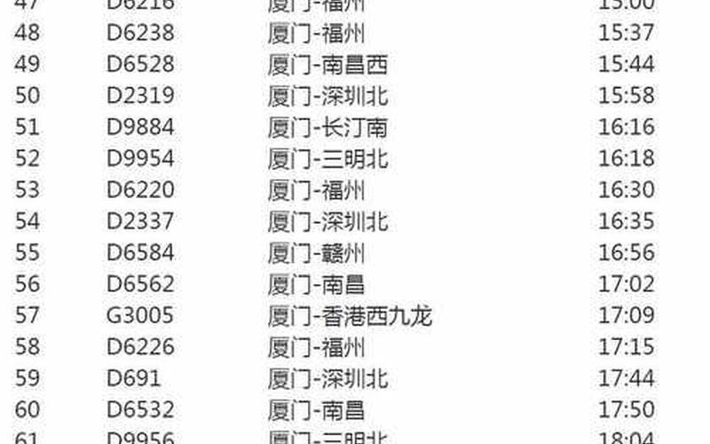 厦门火车站时刻表-第1张图片-波音达百科