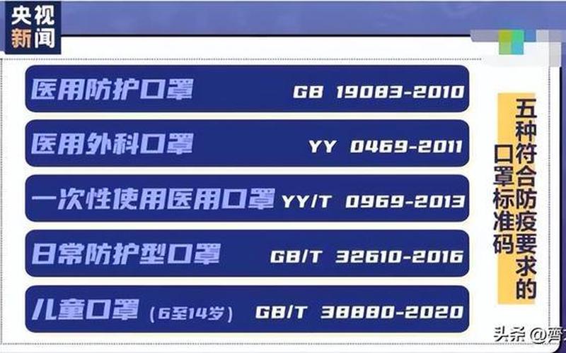 为什么不建议用n95口罩-第1张图片-波音达百科