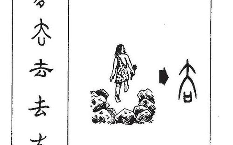 去是什么结构的字-第1张图片-波音达百科