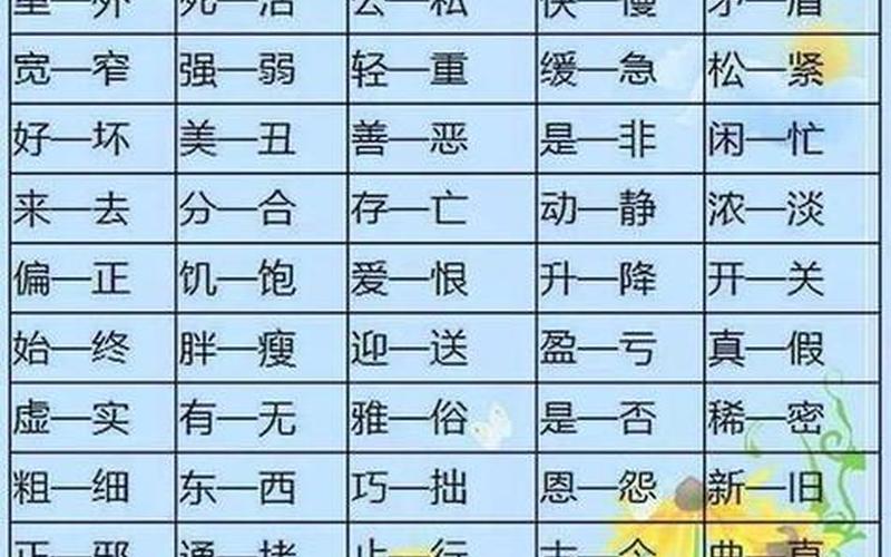 美观的反义词是什么-第1张图片-波音达百科
