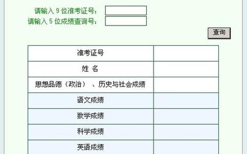 zy.zk678中考成绩查询-第1张图片-波音达手游百科