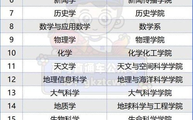 广东财经大学录取分数线2021-第1张图片-波音达百科