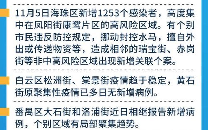 广州海珠区疫情最新消息-第1张图片-波音达百科