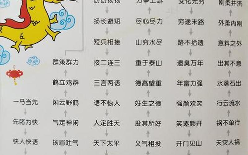 山高水长成语接龙-第1张图片-波音达百科