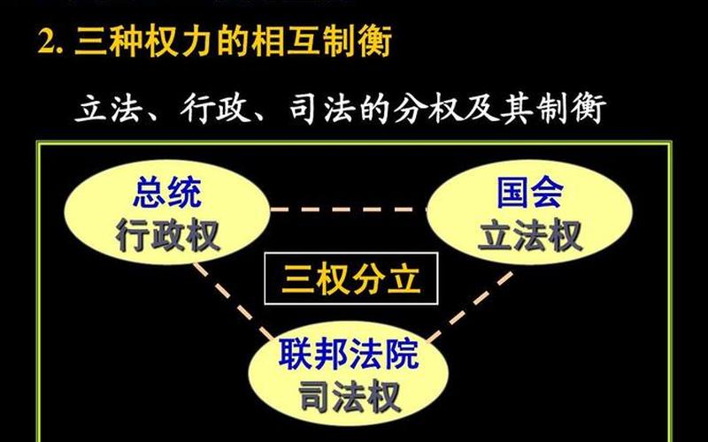 之一个实施三权分立的国家是-第1张图片-波音达手游百科