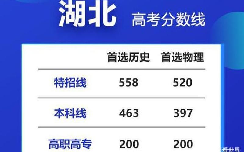 特招线就是一本线吗-第1张图片-波音达百科