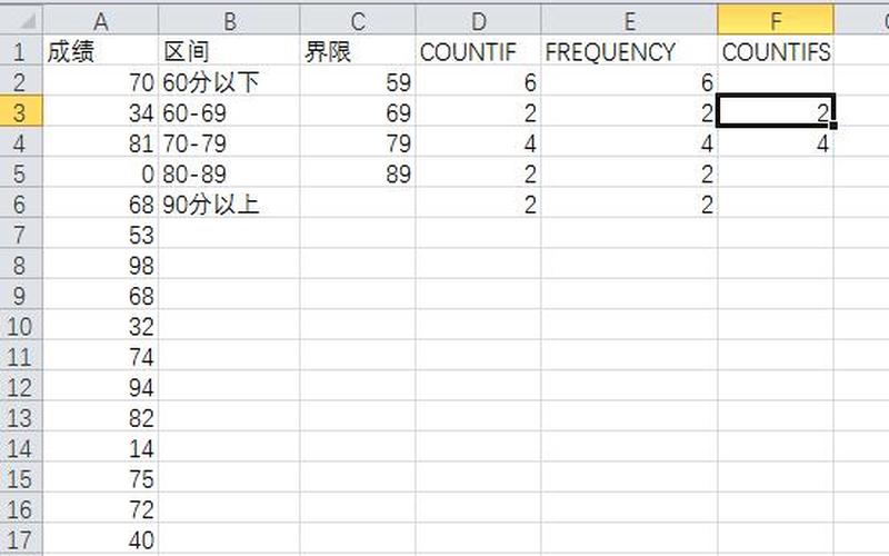 frequency是什么意思-第1张图片-波音达百科