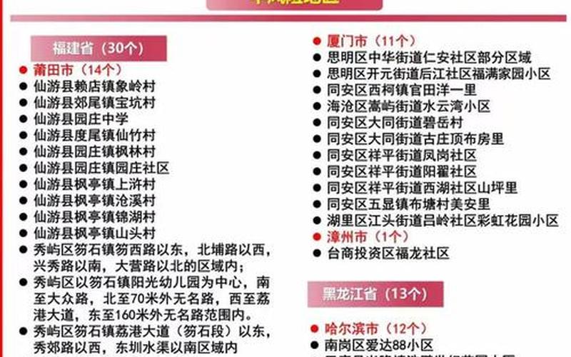上海疫情风险等级地区-第1张图片-波音达百科