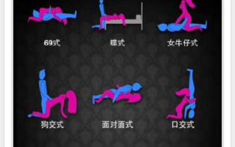 夫妻性生活姿势图-第1张图片-波音达百科