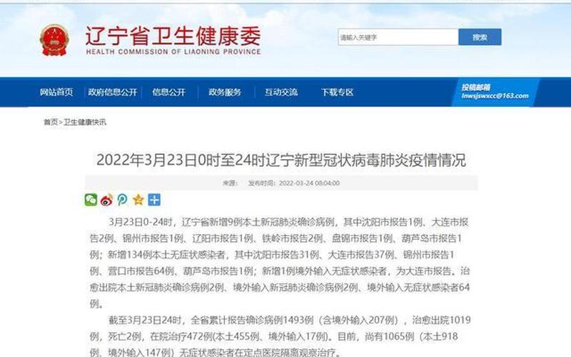 锦州疫情最新消息-第1张图片-波音达百科