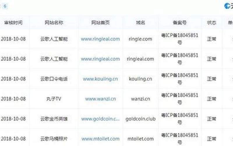 给个快播网站 你们懂的-第1张图片-波音达百科