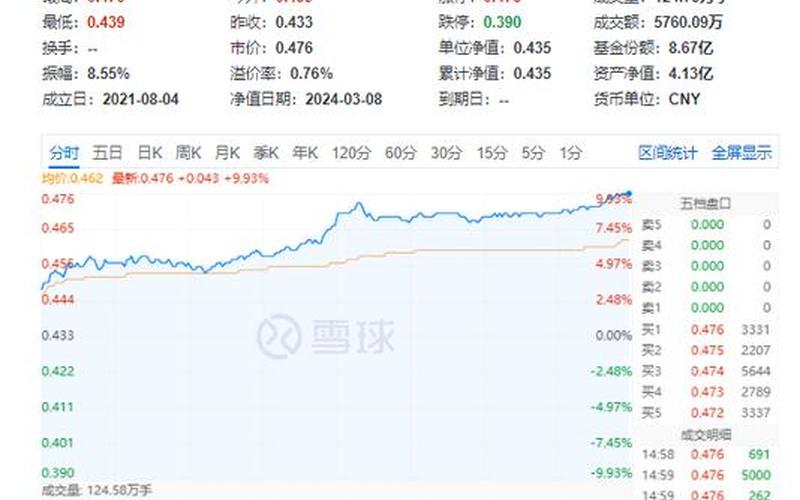 推荐几个安全没封的网站2021-第1张图片-波音达百科
