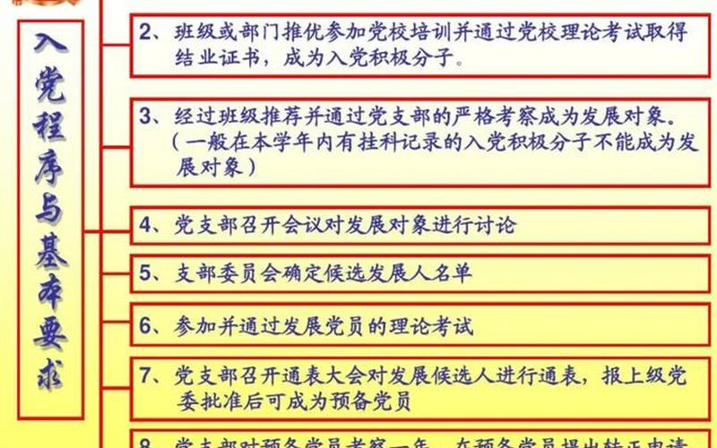 发展对象到预备党员需要多少时间-第1张图片-波音达百科