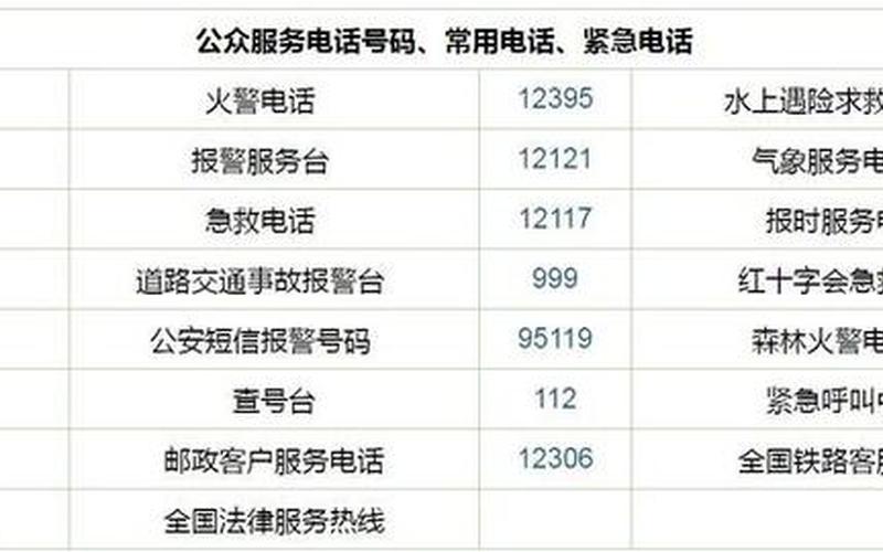 水上遇险求救 *** -第1张图片-波音达百科