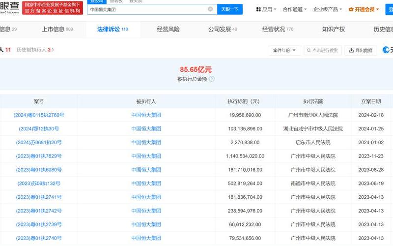 恒大集团最新事件-第1张图片-波音达百科