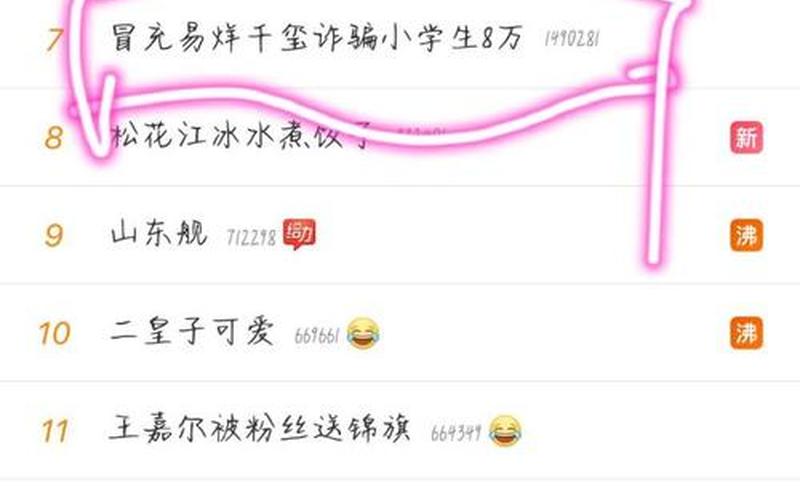 明星的qq号是多少 要真的-第1张图片-波音达百科