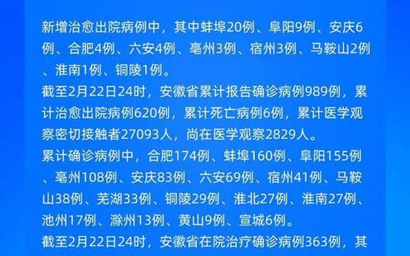 合肥疫情最新消息今天新增1 例-第1张图片-波音达百科