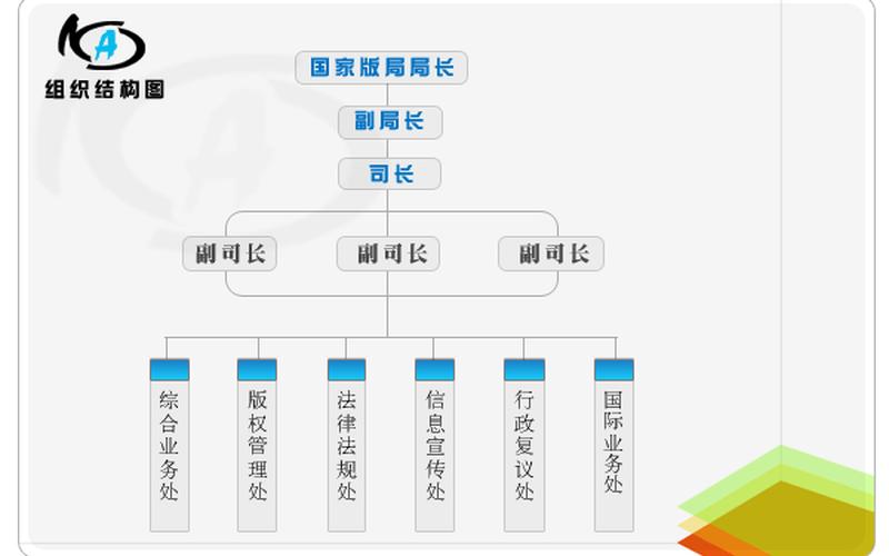 国家结构形式名词解释-第1张图片-波音达百科