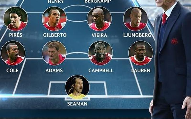 阿森纳不败赛季阵容-第1张图片-波音达百科