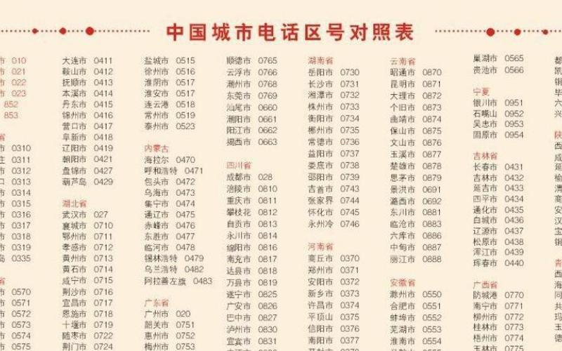 0551是哪里的区号-第1张图片-波音达手游百科